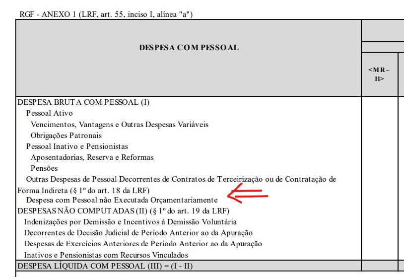 Despesa com pessoal por competncia - No executadas oramentariamente