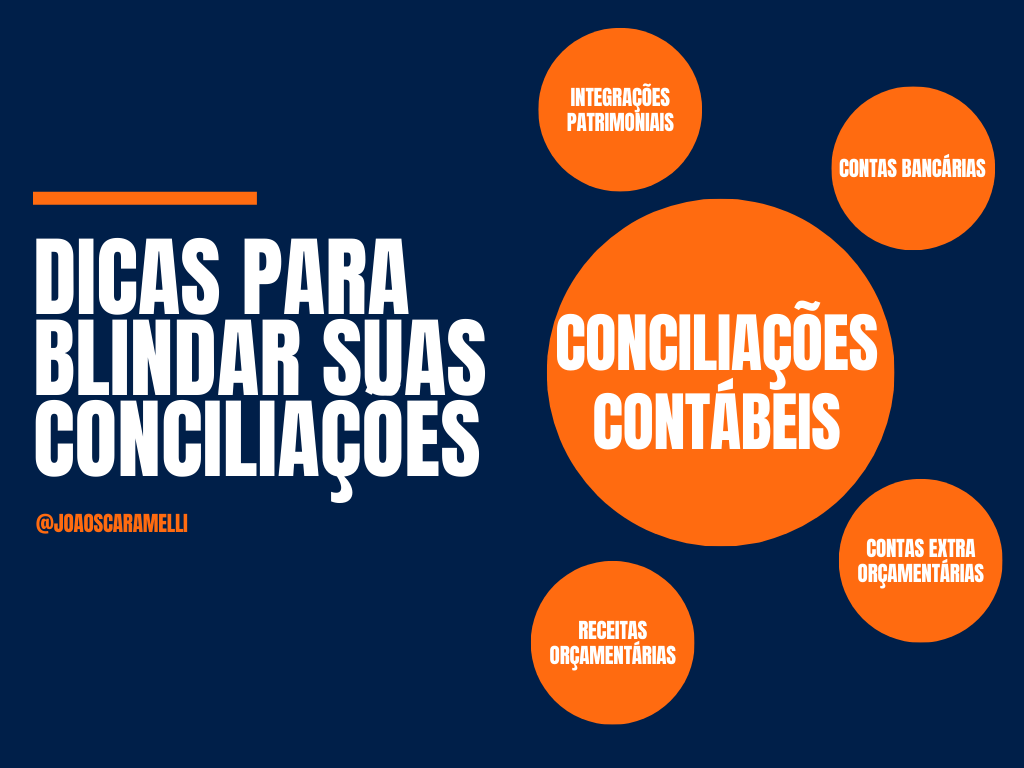 Conciliaes Bancrias, Oramentrias e Extras