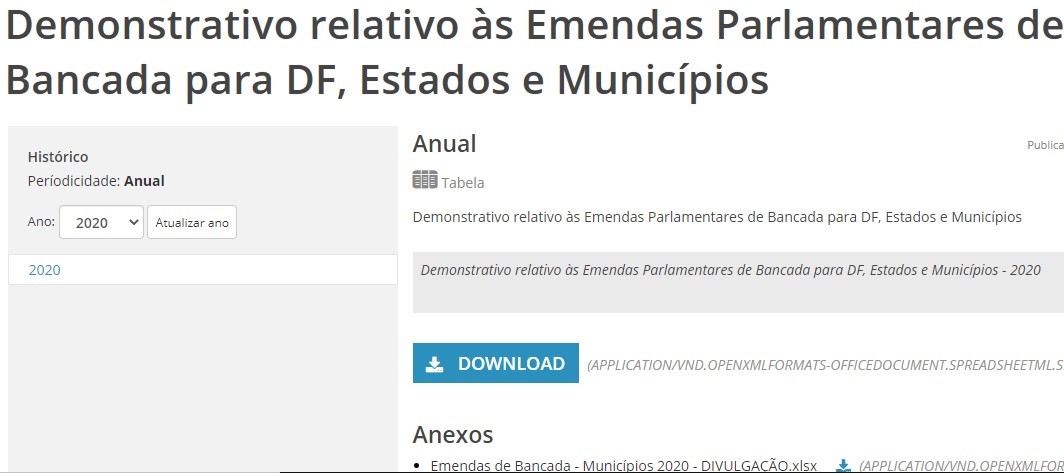Consulta s Emendas Parlamentares para Municpios - Importante para os Demonstrativos Fiscais