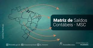 Matriz de Saldos Contbeis - 2019